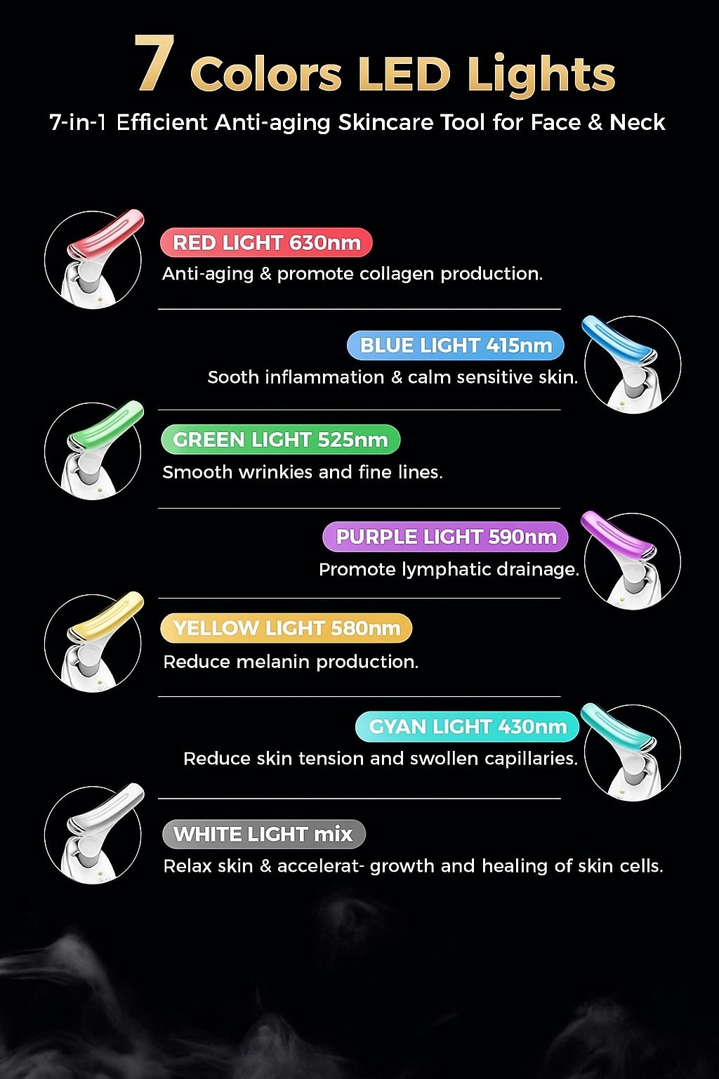 Multifunctional Facial Skin Care Tool