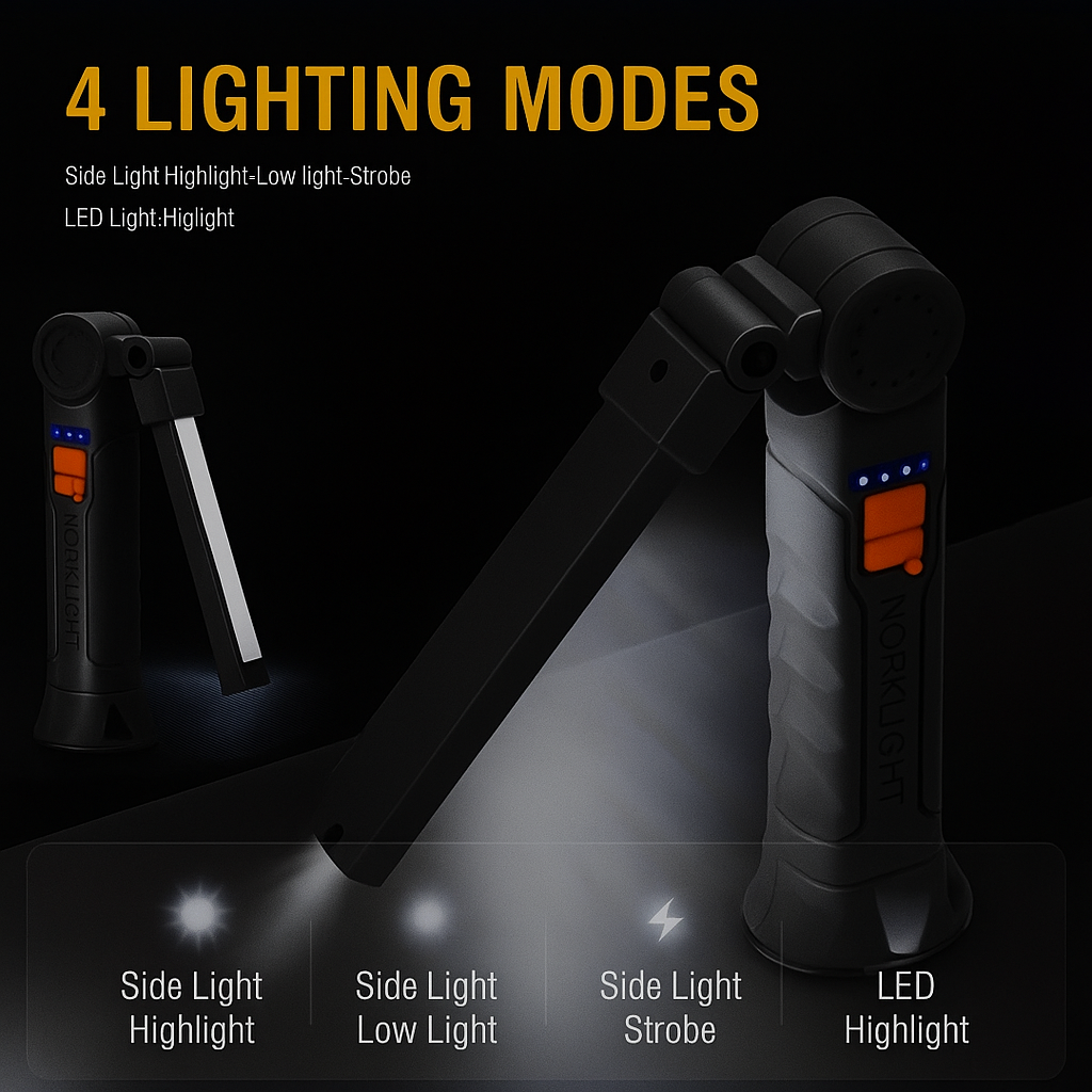 LED Work Light with Magnetic Base